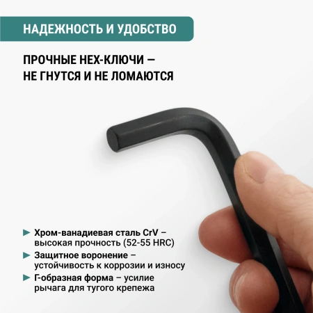 Набор шестигранных ключей 23х10х3,5  CrV 9 предметов VIRA 303147; УТ-00000316